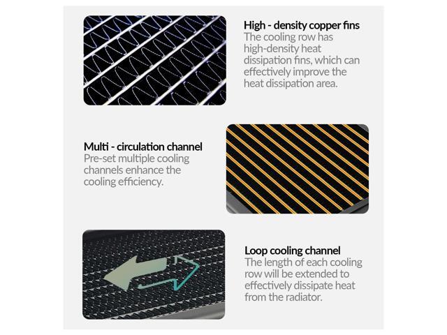 Dracaena. io 480mm - 45mm/1.77 inch Thick Computer Radiator, 12 Tubes Copper Water Cooling Cooler for CPU Heat Sink - Liquid Heat Exchanger Dual...