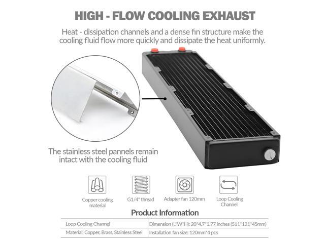 Dracaena. io 480mm - 45mm/1.77 inch Thick Computer Radiator, 12 Tubes Copper Water Cooling Cooler for CPU Heat Sink - Liquid Heat Exchanger Dual...