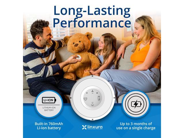 Linxura Smart Home Controller - Wireless Smart Controller for Smart Devices - Compatible with Alexa & Google Home - Programmable & Customizable...