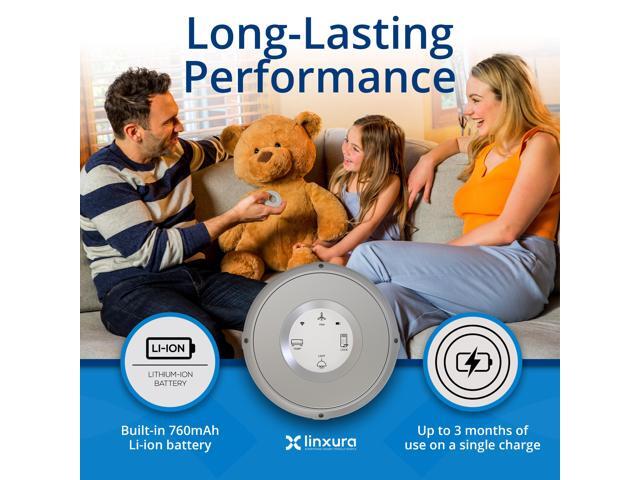 Linxura Smart Home Controller - Wireless Smart Controller for Smart Devices - Compatible with Alexa & Google Home - Programmable & Customizable...