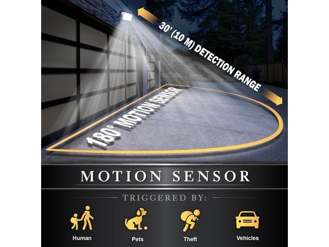 Super Bright 100 LED Solar Motion Security Light
