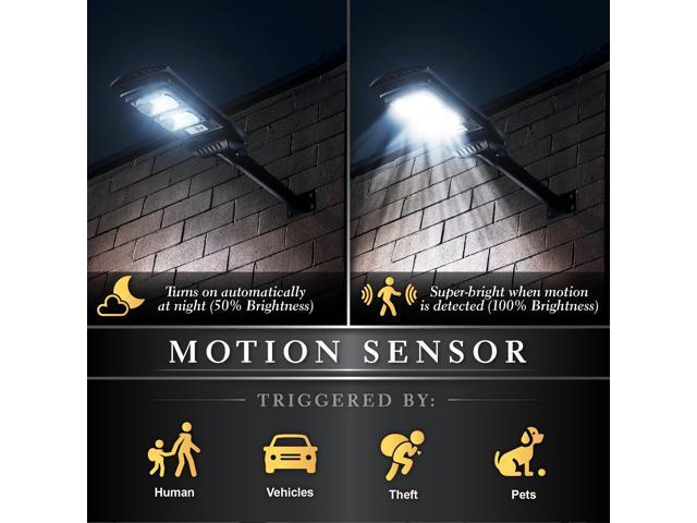 Classy Caps Solar Security Street Light
