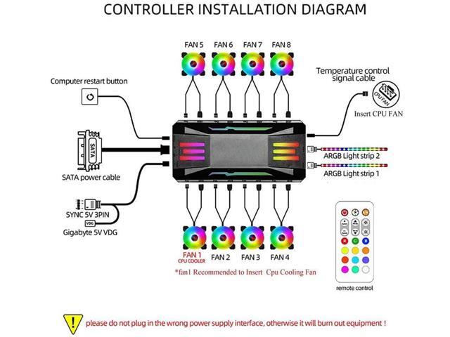 5V 3 Pin ARGB HUB,Pwm Fan Temperature Controller Integrator, Remote Control Computer RGB Light Adapter, 8 * 4 Pin Fan Speed Controller Ports, 10...