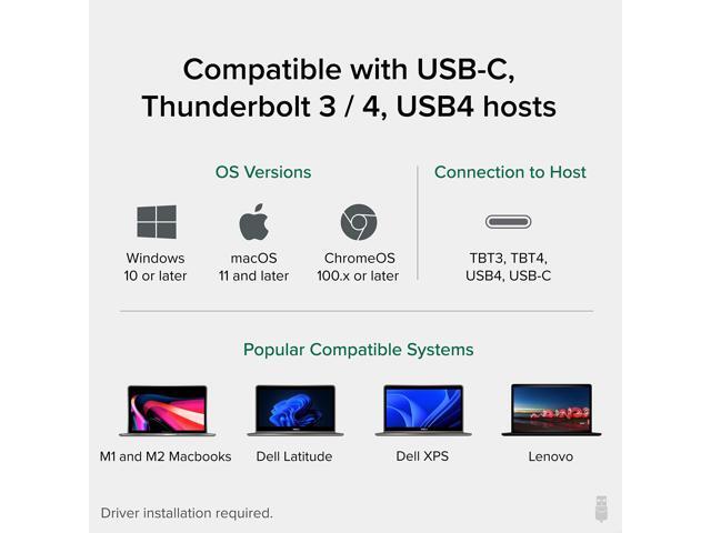 Plugable USB-C Triple Monitor Docking Station with 100W Laptop Charging - image 10
