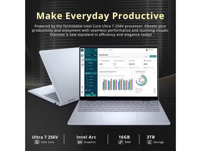 Dell Plus 14' FHD+ 2-in-1 Touchscreen Laptop, Intel Ultra 7 256V, 16GB RAM, 3TB Storage(2TB SSD+1TB Docking Station Set), Copilot, Backlit...