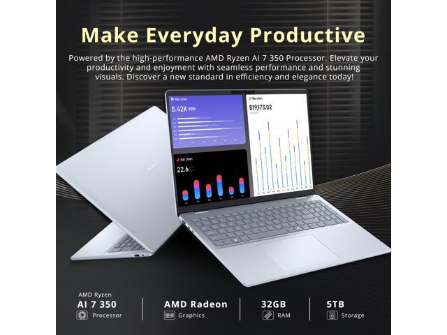 Dell Plus Copilot+ PC 16' 2K Touchscreen Laptop, AMD Ryzen AI 7 350, 32GB RAM, 5TB Storage(4TB SSD+1TB Docking Station Set), AMD Radeon Graphocs,...