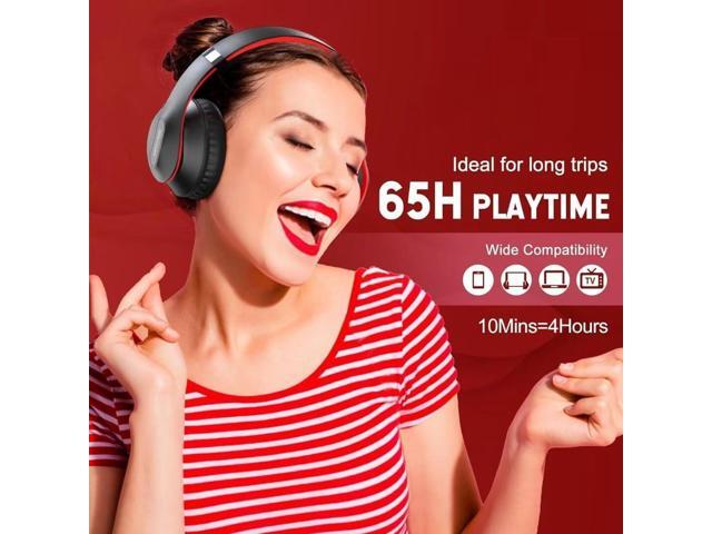 Wireless Bluetooth Headphones Over Ear 65H Playtime HiFi Stereo Headset with Microphone and 6EQ Modes Foldable Bluetooth V5.3 Headphones for Travel...