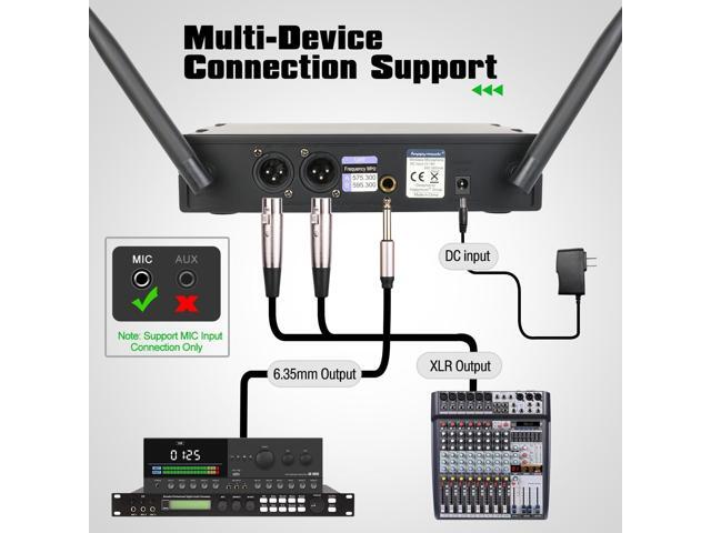 happymusic Professional UHF 2 Channel Wireless Microphone System, Cordless Handheld Mic Set, 150ft Range Perfect for DJ, Church, Wedding, Event,...