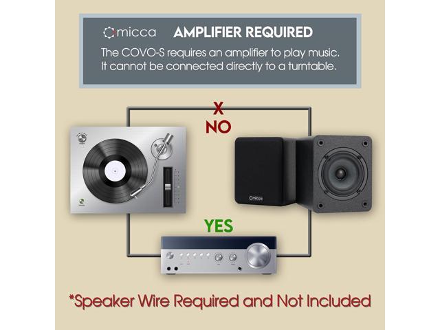 Micca COVO-S 2-Way Passive Bookshelf Speakers, Amplifier Required, Not for Turntable, 3-Inch Woofer, 0.75-Inch Tweeter, Wall Mountable, Pair, Black