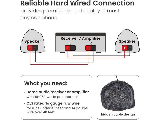 Theater Solutions 2R8G Outdoor Granite 8' Rock 2 Speaker Set for Deck Pool Spa Yard Garden