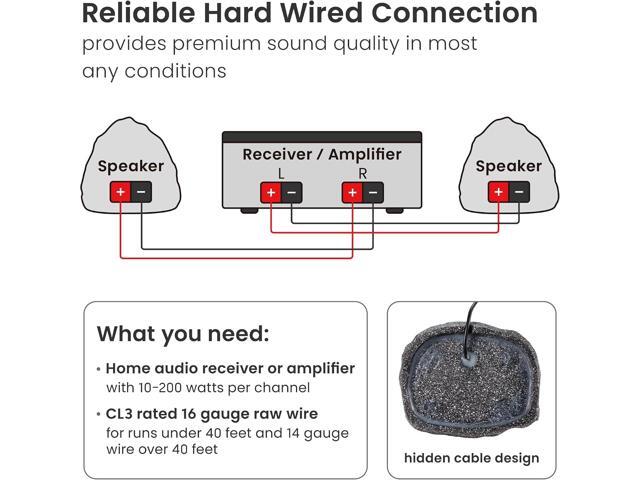 Theater Solutions 2R6G Outdoor Granite 6.5' Rock 2 Speaker Set for Deck Pool Spa Yard Garden