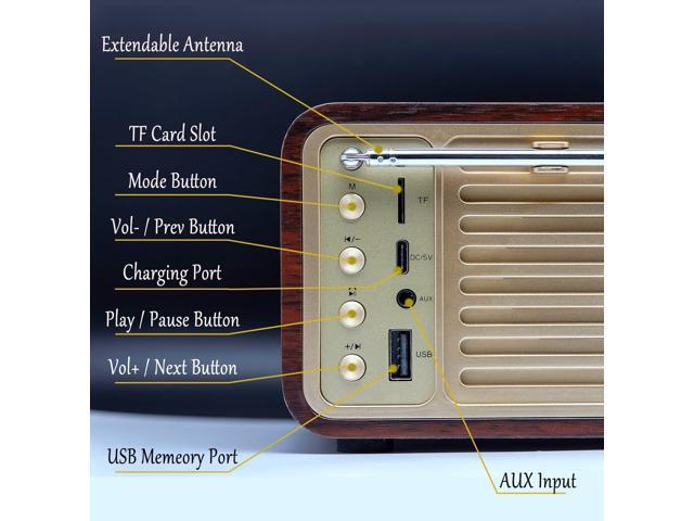 FM Radio with Bluetooth Retro Bluetooth Speaker Vintage Radio with SD/USB Memory Music Player Function, Wireless Streaming from Smartphone, Up to...