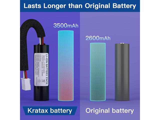 Kratax 3500mAh Rechargeable Replacement Battery for Harman Kardon Onyx Studio 1/2/3/4 Wireless Bluetooth Speaker, Real Capacity, Same Quality as...