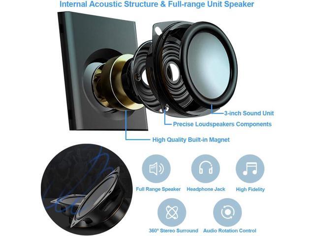ROSON Computer Speaker, Compact Size Speaker with Headphone Jack, Enhanced Bass and Volume Control, Stereo 2.0 USB Powered 3.5mm Aux Multimedia...