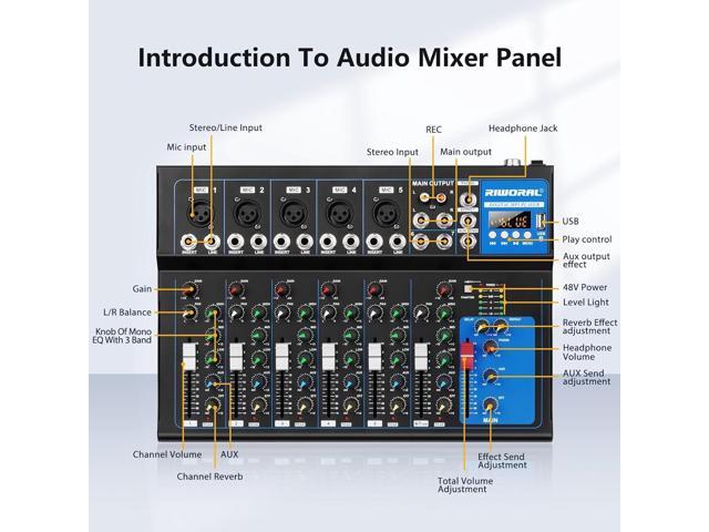 7 Channel Audio Interface USB Audio Mixer Sound Board Mixing Console Built In Bluetooth MP3 Computer Input +48V Phantom Power Mixer Audio For...