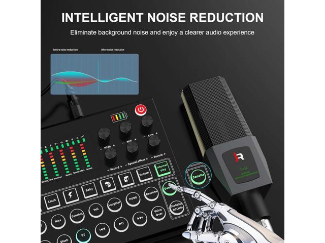 RHM Podcast Equipment Bundle, All-in-One Audio Interface DJ Mixer with Microphone, Stand, Monitor Earphone, Audio Mixer With Sound card for...
