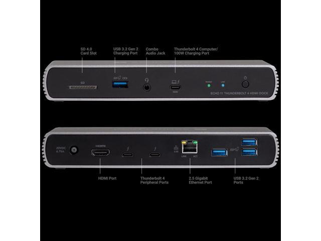 Sonnet Echo 11 Thunderbolt 4 HDMI Dock