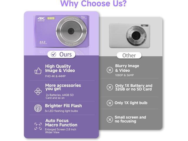 Digital Camera for Teens, FHD 4K 44MP Digital Camera Purple with 64GB SD Card 16X Digital Zoom, Cameras for Photography Compact Point and Shoot...