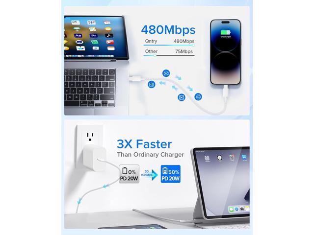 iPhone 15 Charger Fast Charging, iPad Charger 2Pack 20W USB C Fast Wall Charger with 6ft Type C to C Cable for iPhone 15/15 Plus/15 Pro/15 Pro...