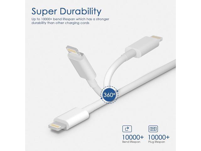 i Phone Charger, 5W USB to Lightning Cable 6Ft Quick Fast Charging Cord USB Wall Chargers Power Adapter for i Phone 14/13/12/11/X/8 Plus/XR/XS...
