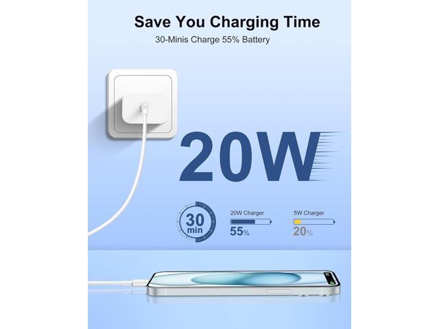 Pixel 9/8/7/6/5/4 Fast Charger, 2Pack 20W USB C Charging Block + 6FT USB C Cable Cord for Google Pixel 8/9 Pro/7/7a, 6a/6/Pro, 5/4/3/XL, Phone 15,...