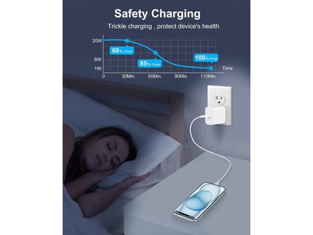 Pixel 9/8/7/6/5/4 Fast Charger, 2Pack 20W USB C Charging Block + 6FT USB C Cable Cord for Google Pixel 8/9 Pro/7/7a, 6a/6/Pro, 5/4/3/XL, Phone 15,...