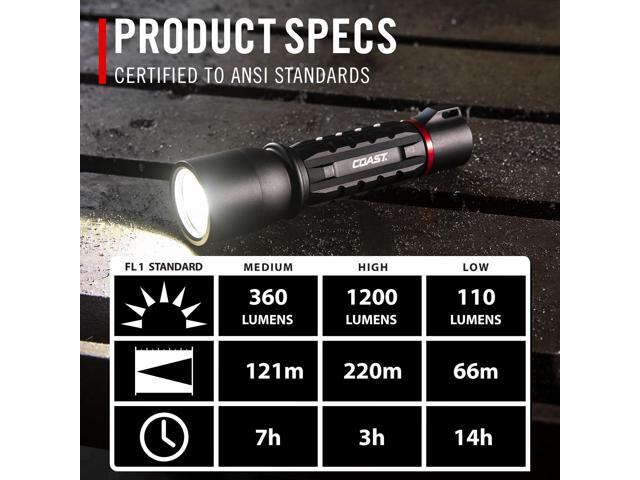 Coast XP9R 1200 Lumen USB-C RECHARGEABLE-DUAL POWER LED Flashlight With PURE BEAM SLIDE FOCUS And Top Grade Aluminum Build