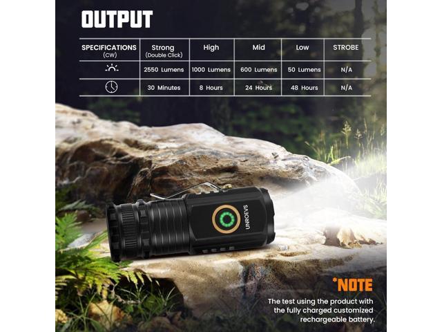 Mini Flashlight 2550 Lumens Rechargeable USB C Charging, Small Flashlights High Lumens 5 Modes, Pocket Flashlight with Clip, Magnetic Flashlight...