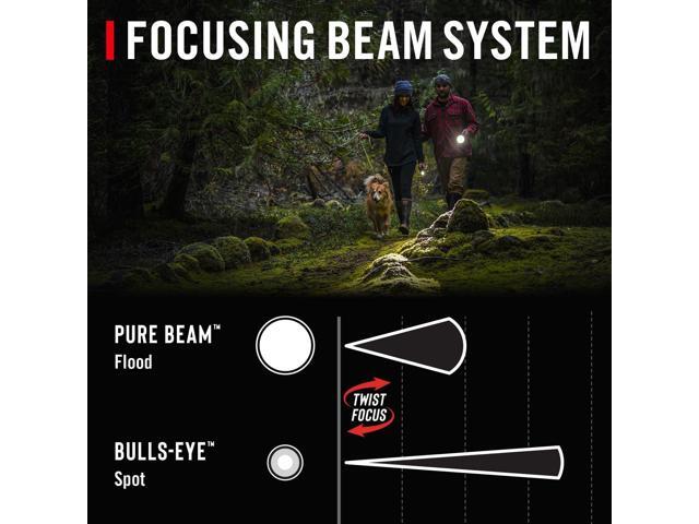 Coast GX10 550 Lumen Compact & Waterproof Dual Power LED Flashlight with Grip-Textured Handle, 4 Light Modes, Twist Focus & Pure Beam Technology