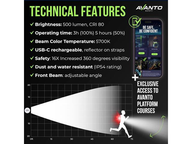 AVANTO SOLX1 Pro Chest Light, USB-C Smart Running Lights with Safety Courses, Black