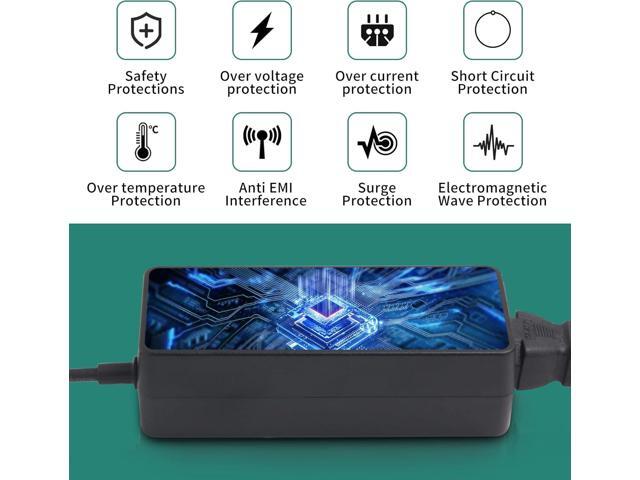 12V 5A Power Supply Adapter 100-240V AC to DC Converter with 5.5X 2.5/2.1mm Plug 12 Volt 5 Amp 4A 3A 2A 1A Switching Power Supply AC/DC Adapter for...