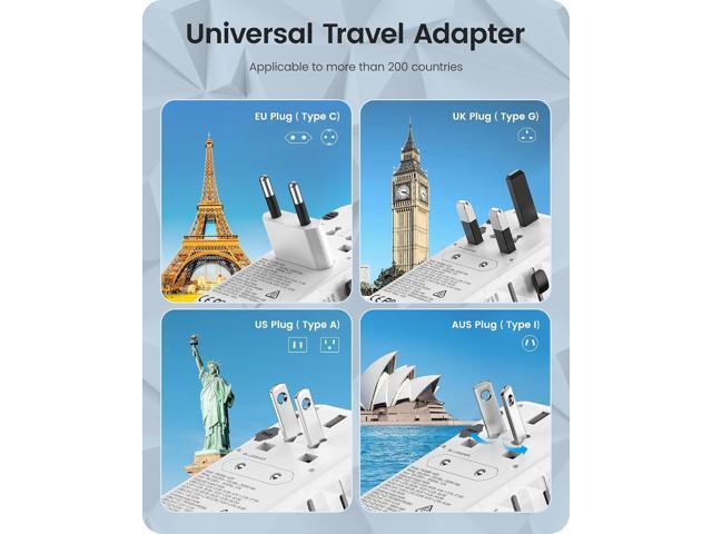 LENCENT 140W International Travel Adapter, GaN Universal Travel Adapter with 1 USB-A & 3 Type C Power Adapter, Fast Charger for Phone,Laptops,...