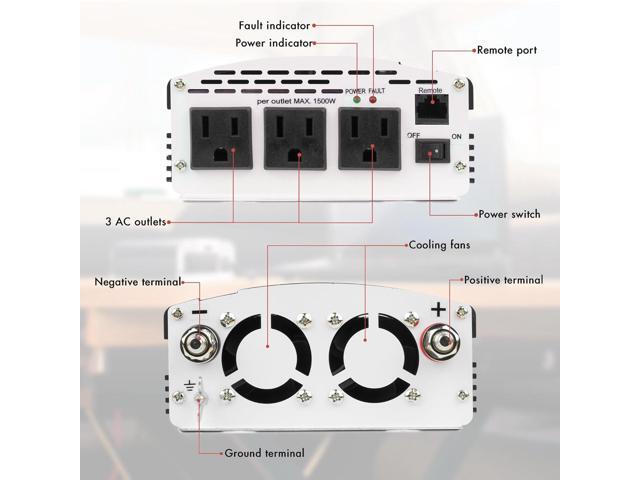 Wagan EL3724 2000W Slim Line AC to DC Power Inverter 2000W TrueRated Continuous 4500W Surge Power DC 12V to AC 110V Power Inverter with 3 AC...