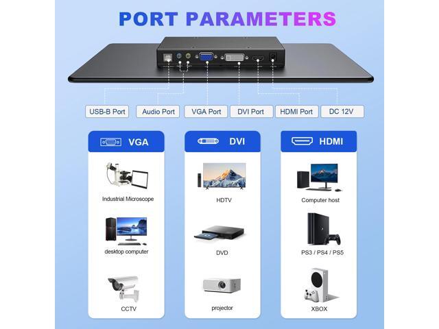 Unew 15.6 inch Touchscreen Monitor 1080P IPS Screen Built-in Speakers Industrial with 75*75mm VESA HDMI DVI VGA For Office Game Second Monitor...