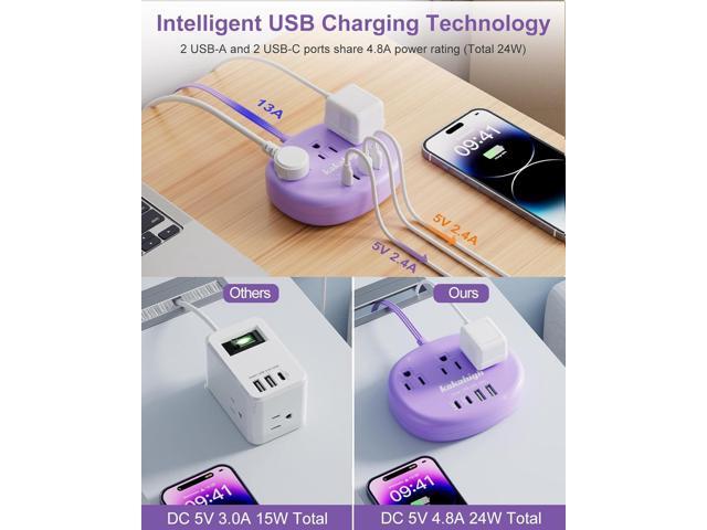 Purple Extension Cord with Surge Protected 1080J - 5 FT Flat Extension Cord, 1625W Cute Extension Cord with 3 AC Outlet 4 USB (24W/4.8A), Compact...