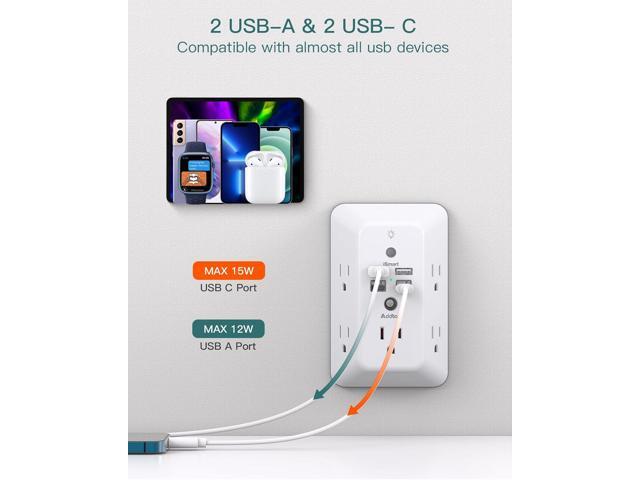 Surge Protector, Outlet Extender with Night Light, Addtam 5-Outlet Splitter and 4 USB Ports(2 USB C), USB Wall Charger Power Strip, Multi Plug...