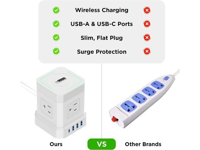 Wireless Charger Cube Power Strip with USB Ports, Power Strips with Surge Protection, 10ft Extension Cord with Multiple Outlets, 4 AC Plugs, 3 USB,...