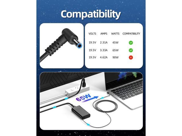 65W Charger for HP Envy X360, HP Spectre X360, HP EliteBook, HP Probook X360, HP Pavilion, HP Stream X360 Blue Tip Laptop Computer Smart Power Adapter