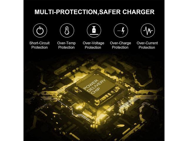 65W USB-C Laptop Charger for Dell Latitude 5285 5289 5290 7212 7275 7285 7290 7390 7420 Dell XPS 13 9350 9360 9365 9370 9380 Chromebook 3100 3400...