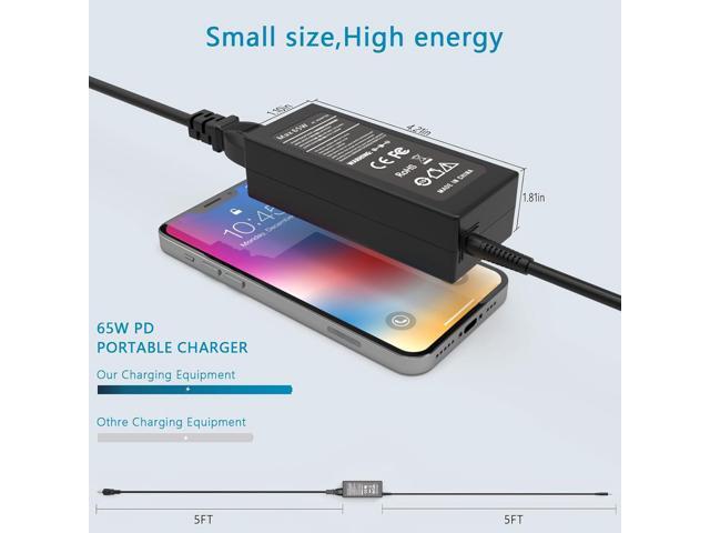 65W 4.5mm AC Adapter Compatible with Dell Latitude 3520 3540 3440 3420 3550 3430 3320 3340 3330 3450 3535 Business Student Laptop DA65NM191 19.5V...