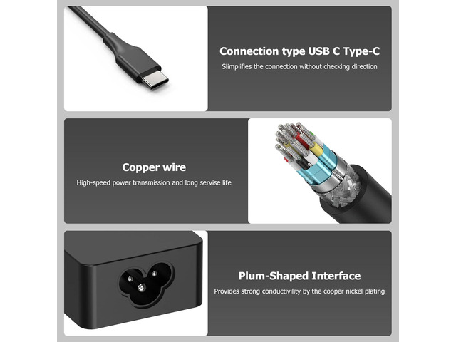 65W Laptop Charger USB C Compatible with Lenovo ThinkPad X1 X13 T14 T15 E14 E15 T480s T490 E480 Yoga 7i 9i Thinkbook 13s 14 15 16 Plus G4 65W 45W...