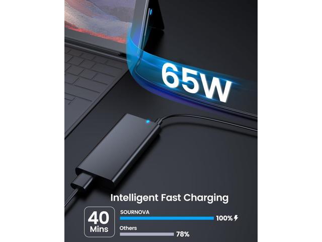 Surface Pro Charger for Microsoft Surface Pro 9, 8, 7+, 7, 6, 5, 4, 3, X, 65W Windows Surface Laptop 5, 4, 3, 2, 1, Studio, Power Cord for Surface...