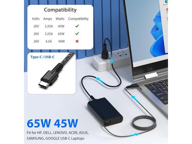 New Slim 65W for HP USB C Laptop Charger AC Adapter Replacement for HP Spectre X360,Spectre,Elitebook x360,Elitebook,Envy,Omnibook,Chromebook,Elite...