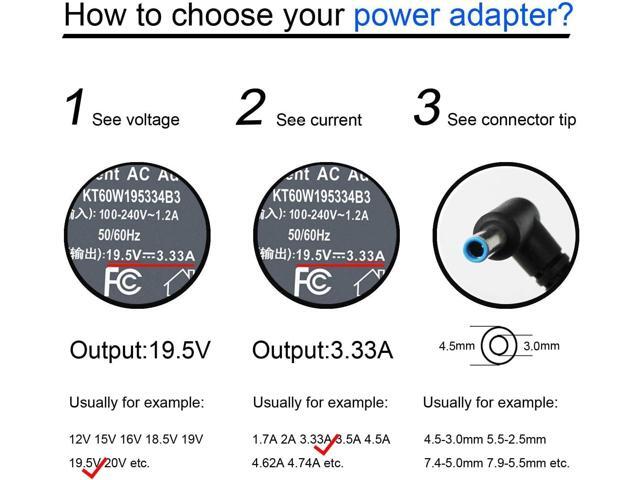 AC Adapter Charger for HP Beats Special Edition 15-p390nr, 15-p030nr.