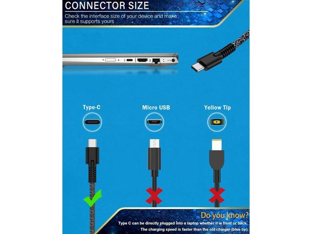 New Slim HP 65W USB C Laptop Charger for HP Spectre x360, Spectre, Chromebook, Elitebook x360, Elitebook, Elite x2, Envyx360, ProBook Travel Type C...