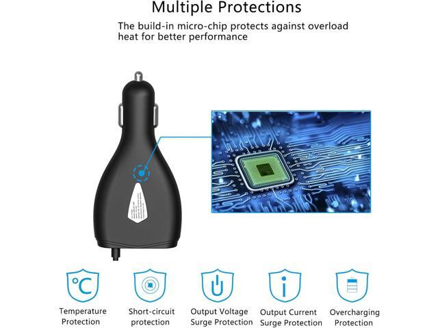 Surface Car Charger, 70W 15V 4A Power Supply for Microsoft Surface Pro 5/Pro 6/Pro 7/Pro 8/Pro X, Surface Book, Surface Go, Surface Laptop with 5V...