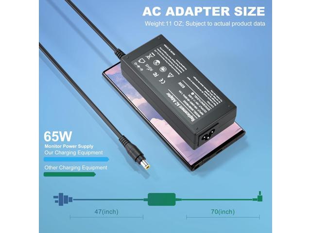 19V Power Cord for Acer Monitor SB220Q R240HY S230HL SA230 SB230 H236HL SB240Y SB270 SA270 S201HL S231HL S271HL S240HL S241HL G276HL Replacement...