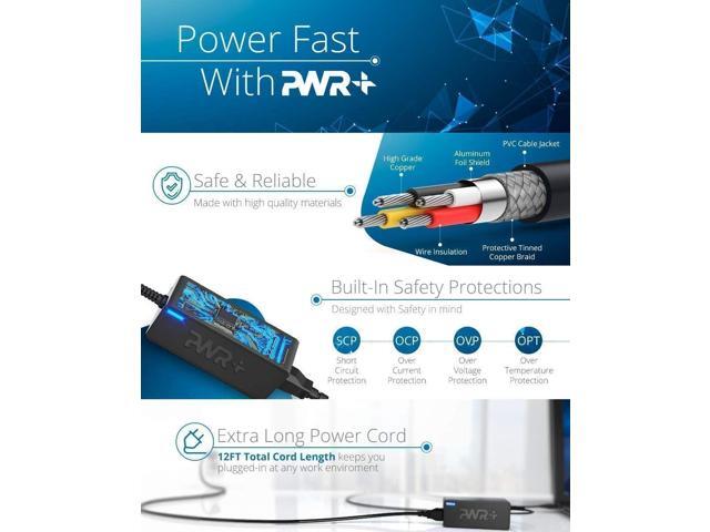 USB-C Power Adapter for Portable Monitor: Lepow InnoView KYY ViewSonic Arzopa QQH Newsoul SideTrak ZSCMALLS ASUS ZenScreen Gaming Computer Display...