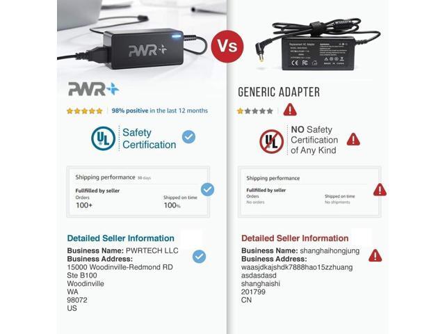 USB-C Power Adapter for Portable Monitor: Lepow InnoView KYY ViewSonic Arzopa QQH Newsoul SideTrak ZSCMALLS ASUS ZenScreen Gaming Computer Display...
