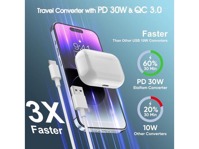 Power Converter Adapter Combo 220v to 110v, Universal Travel Adapter with 3 AC Outlets + 2 QC3.0 + 1 PD30W + LCD Display, 250W Voltage Converter...